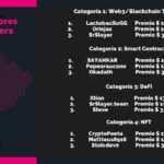 Se dan a conocer los proyectos ganadoresdel Polkadot Hackathon LATAM 2022